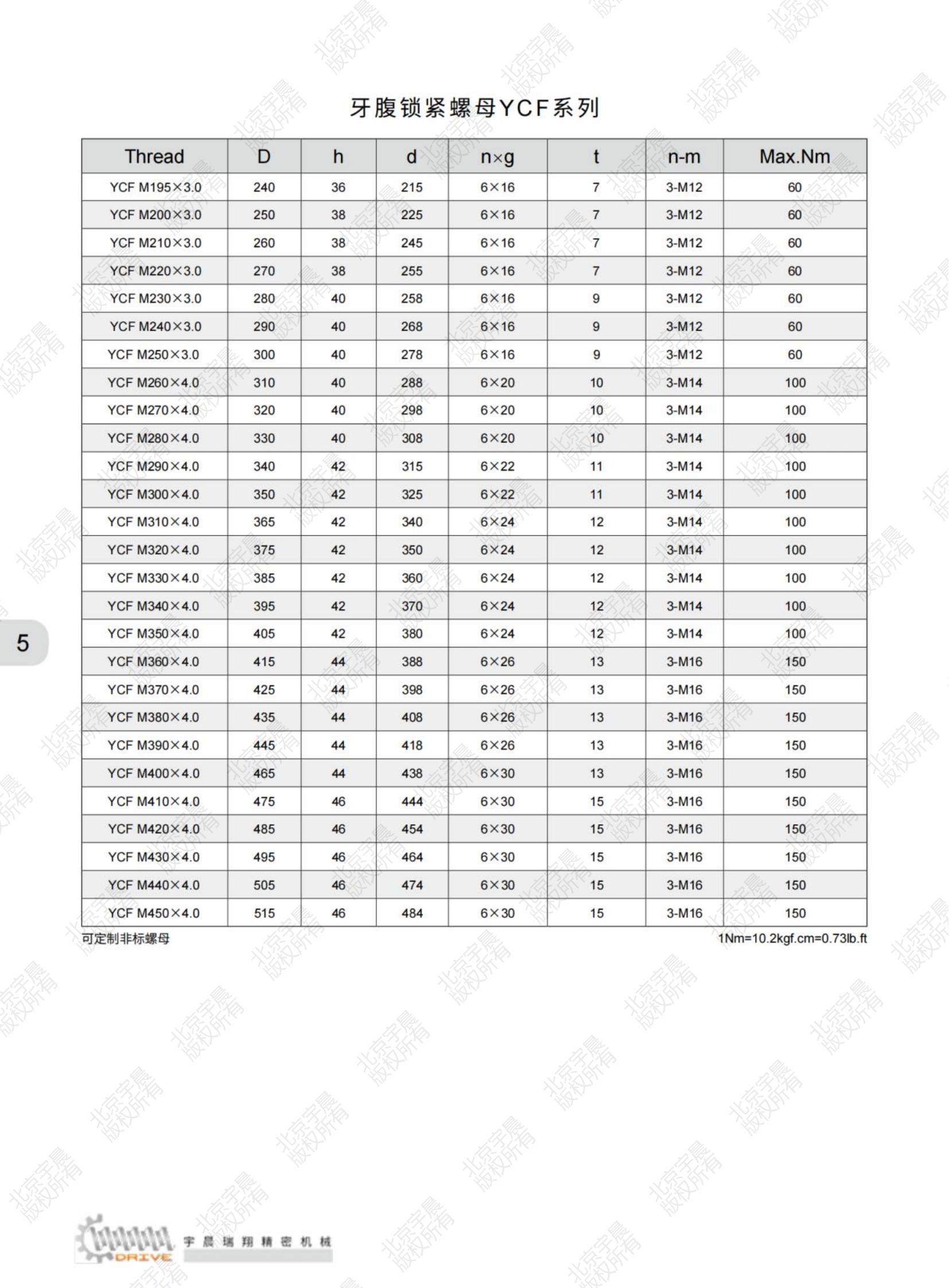 北京宇晨產品綜合樣本2023-9-10_純圖版_07.jpg